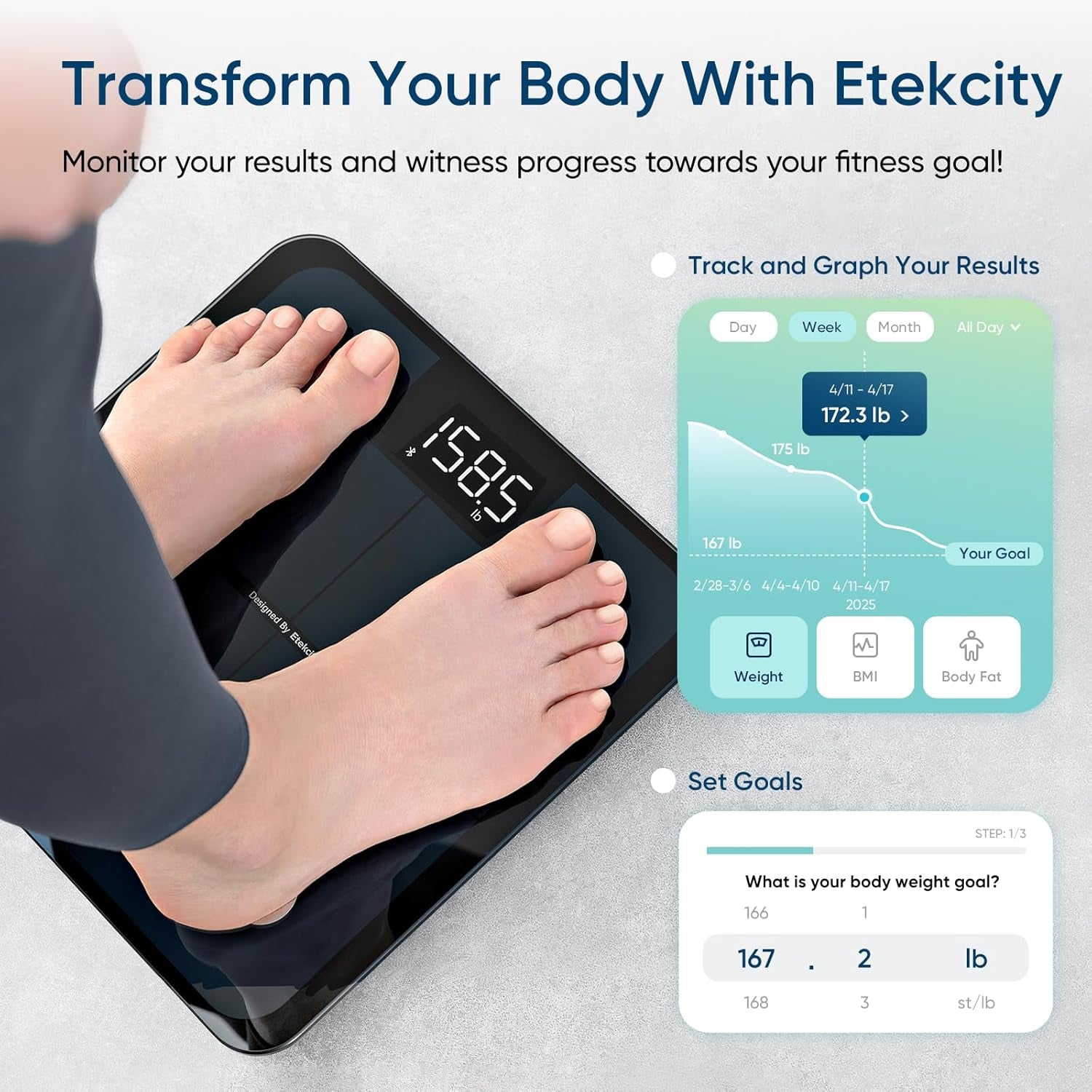 Smart Scale for Body Weight, Bathroom Digital Weighing Scale with BMI, Body Fat, Muscle Mass, Accurate Bluetooth Home User Health Equipment Sync Apps
