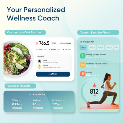 Smart Scale for Body Weight, Bathroom Digital Weighing Scale with BMI, Body Fat, Muscle Mass, Accurate Bluetooth Home User Health Equipment Sync Apps